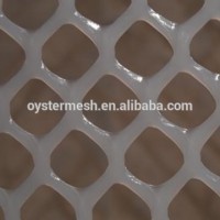 HDPE plastic mesh,Plastic flat netting,PP plastic mesh (China factory)